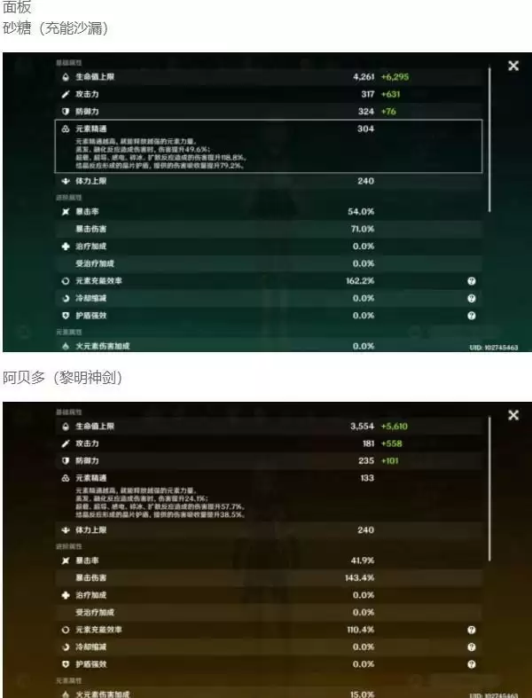 原神利用渊月祝福通关深境螺旋12层玩法攻略