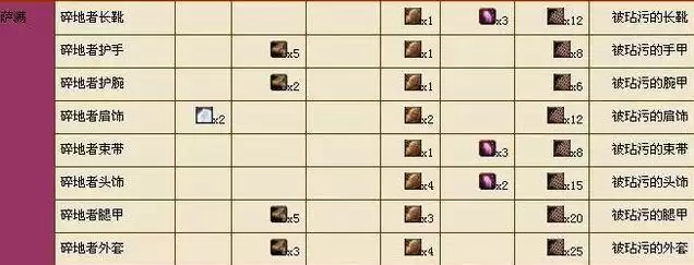 怀旧服萨满t3套装需要什么材料