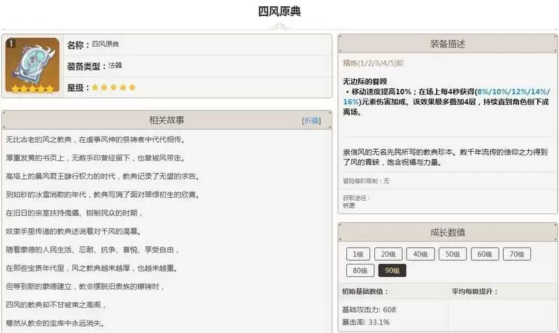 四风原典是谁的毕业武器