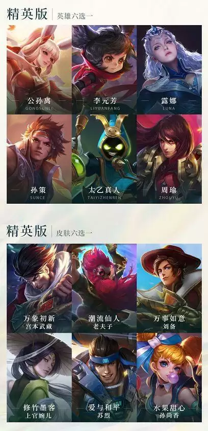 王者荣耀S22精英荣耀战令奖励大全 S22皮肤六选一推荐