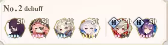 幻书启世录自动契印10阵容汇总 自动契印10攻略大全图片3