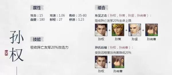 战三国八阵奇谋阵容搭配攻略 新手阵容选择攻略图片3