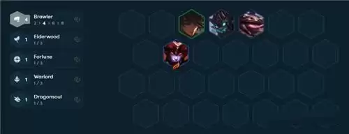 云顶之弈11.2九五至尊怎么玩?11.2九五至尊阵容运营攻略图片1