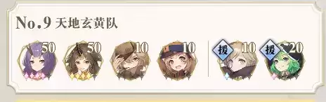 幻书启世录异世冒险学会135阵容攻略 异世冒险学会135攻略大全图片6