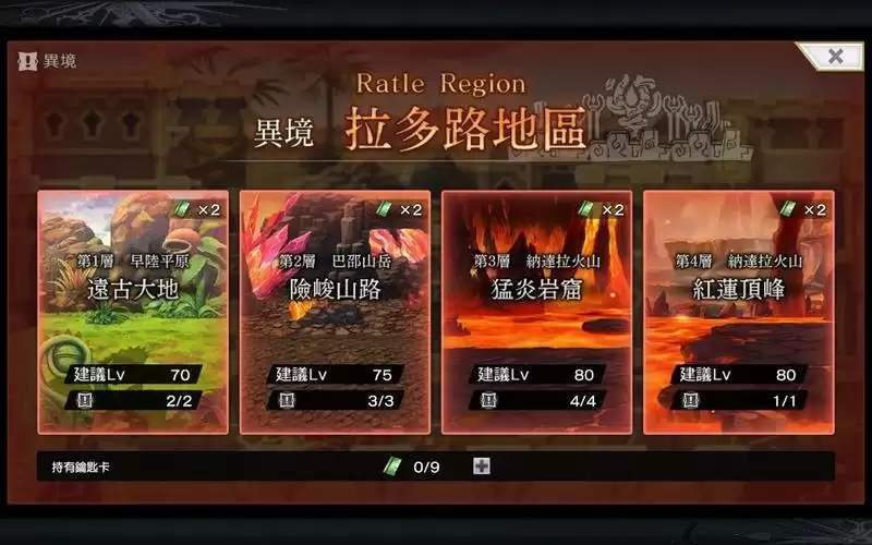 另一个伊甸拉托尔地区异境构成及难度解析