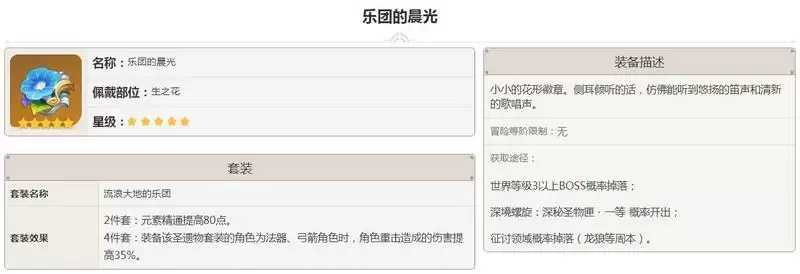 原神甘雨装备推荐