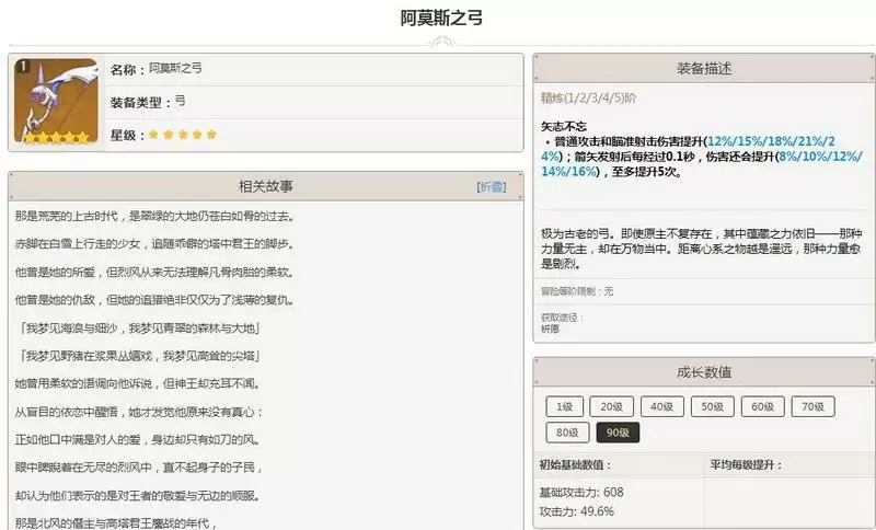 原神甘雨装备推荐