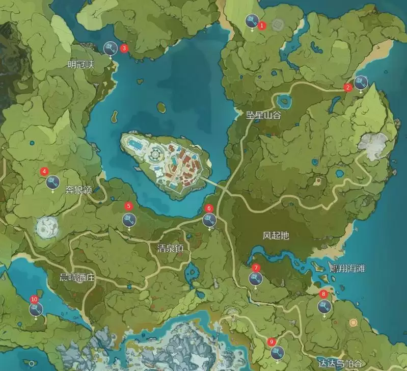 获得地灵龛钥匙的途径