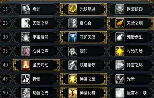 魔兽世界9.0神牧属※