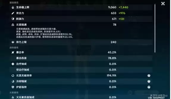 原神无相交响诗第一天平民高分打法教学