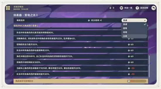 原神协奏曲紫电之光打法指南 协奏曲紫电之光怎么打