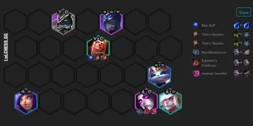 云顶之弈S4.5宗秘神使吸血鬼阵容攻略 宗秘神使吸血鬼运营心得图片6