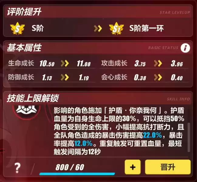 崩坏3识之律者升阶提升大吗 识之律者S1、S2及S3提升分析