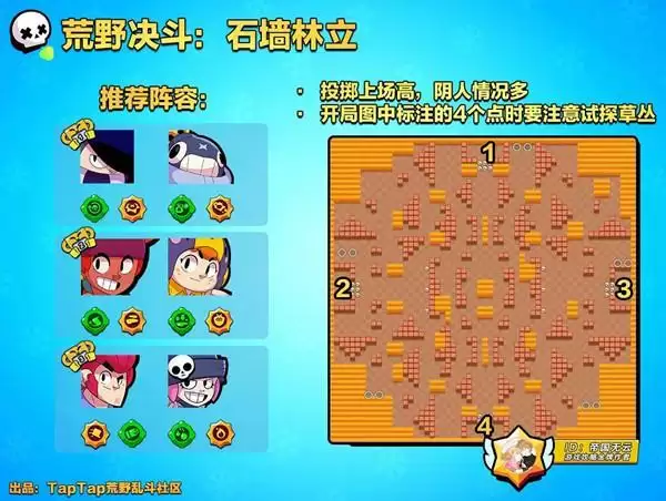 荒野乱斗双人吃鸡挑战阵容推荐 双人吃鸡挑战技巧分享图片5