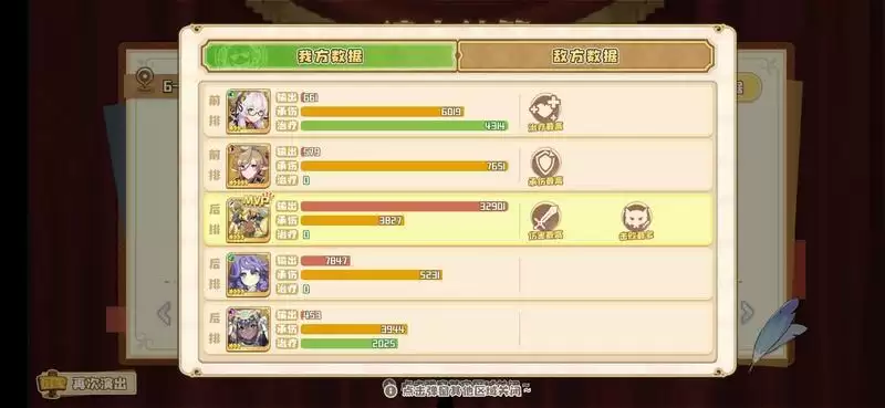 四叶草剧场献祭流阵容搭配攻略 献祭流最强阵容推荐