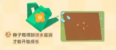 阴阳师妖怪屋务农怎么玩？务农玩法攻略图片3