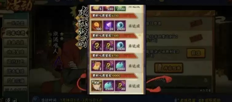 火影忍者手游2021忍者许愿推荐 2021忍者许愿选谁好？图片3