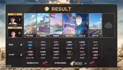 2021车神赏金赛：东方以下克上，逆欣提前淘汰