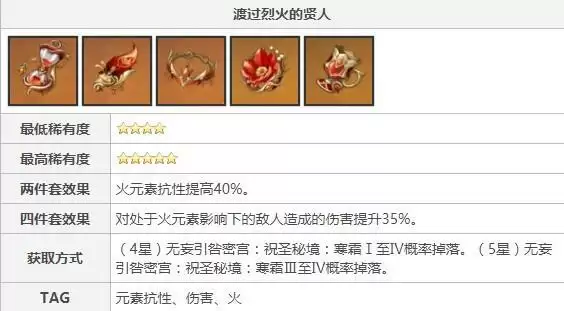 渡火者套装给谁_2 渡火者套装给谁