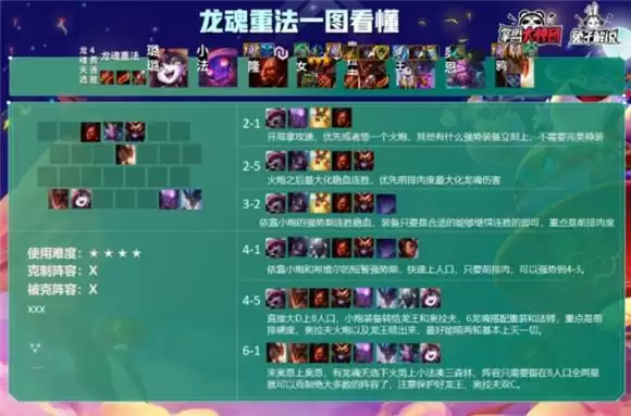 云顶之弈11.2版本最强龙魂重法阵容玩法介绍