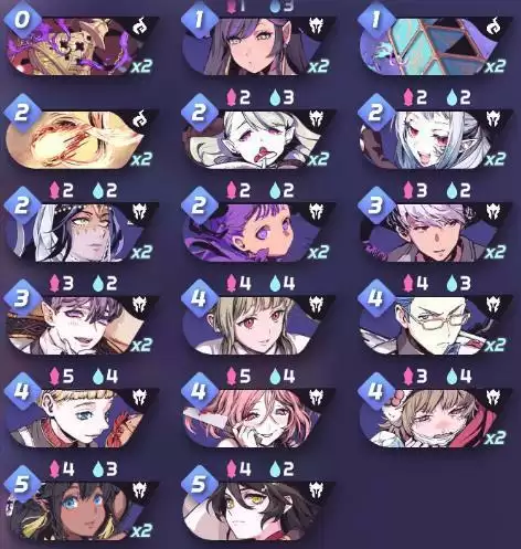 天神学院快攻所罗门怎么玩?快攻所罗门卡组攻略图片1