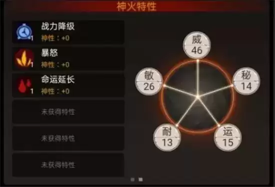 不朽之旅神火培养攻略 神火怎么培养 不朽之旅神火培养攻略 神火怎么培养