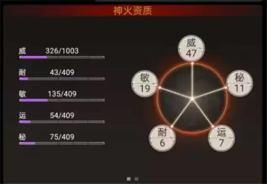 不朽之旅神火培养攻略 神火怎么培养 不朽之旅神火培养攻略 神火怎么培养