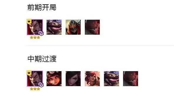 云顶之弈11.2福星阵容怎么搭配？11.2福星阵容搭配推荐图片2