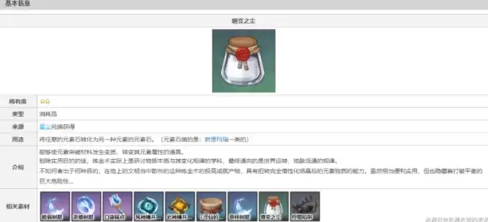 原神嬗变之尘获得方法介绍