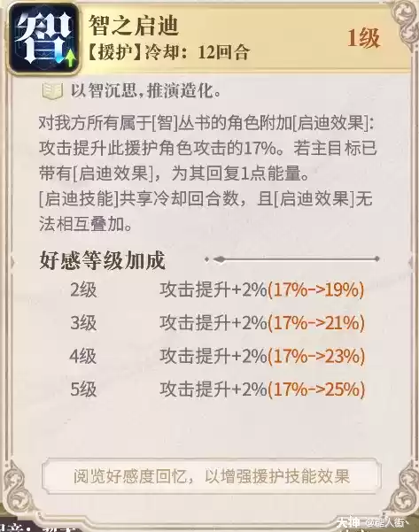 幻书启世录伊索寓言菲比尔技能介绍