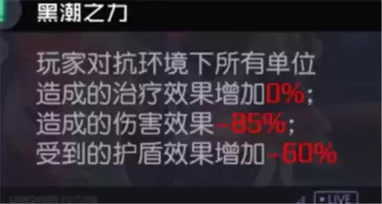 黑潮之上阴阳师联动神龛PVP玩法一览 神龛PVP怎么玩