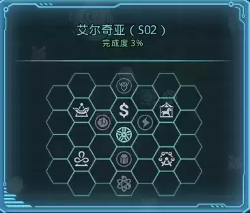 不思议迷宫时空域s02艾尔奇亚事件表及玩法攻略大全