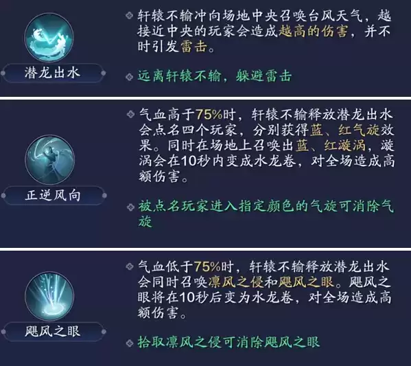 天涯明月刀手游心剑战境怎么过 十人本心剑战境boss通关攻略图片5