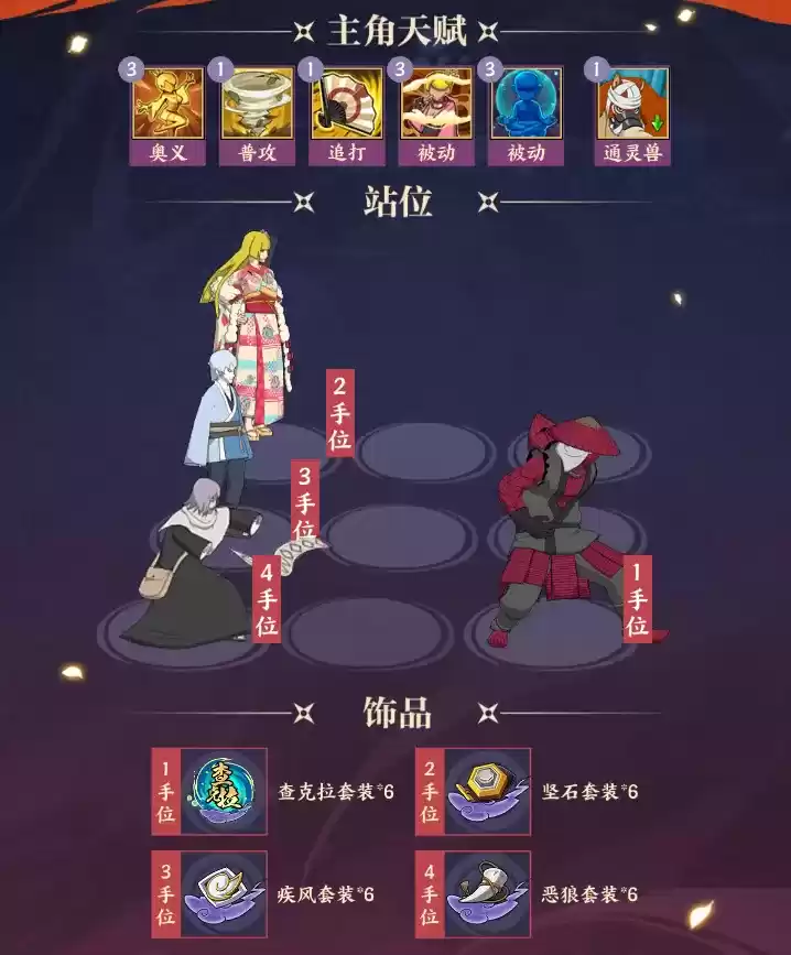 火影忍者忍者新世代试训副本阵容推荐 试训副本阵容通关推荐图片3