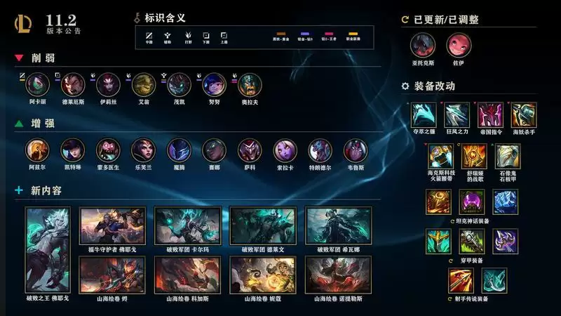 lol11.2版本什么时候更新