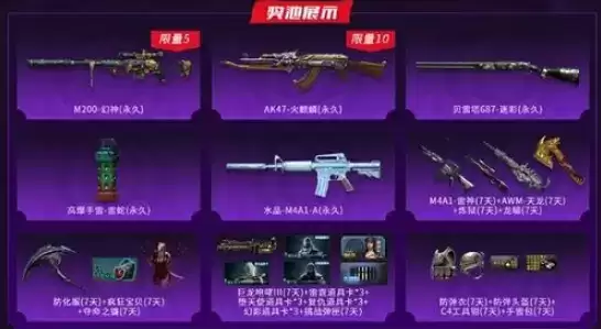 穿越火线B站新春红包码是多少