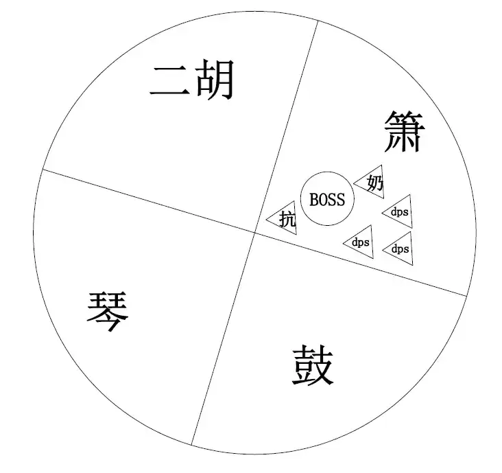 新笑傲江湖手游武雄拜山俞青崖攻略 武雄拜山俞青崖打法心得图片4