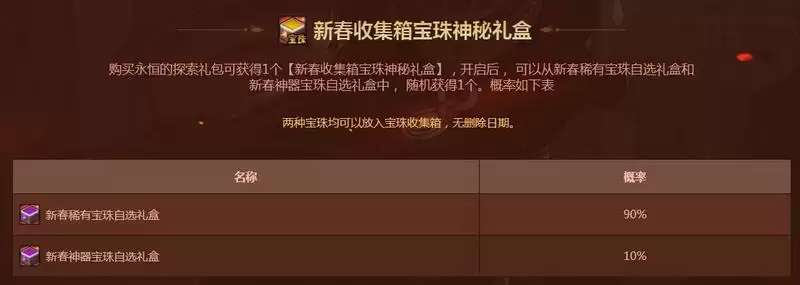 2021春节套礼包内容