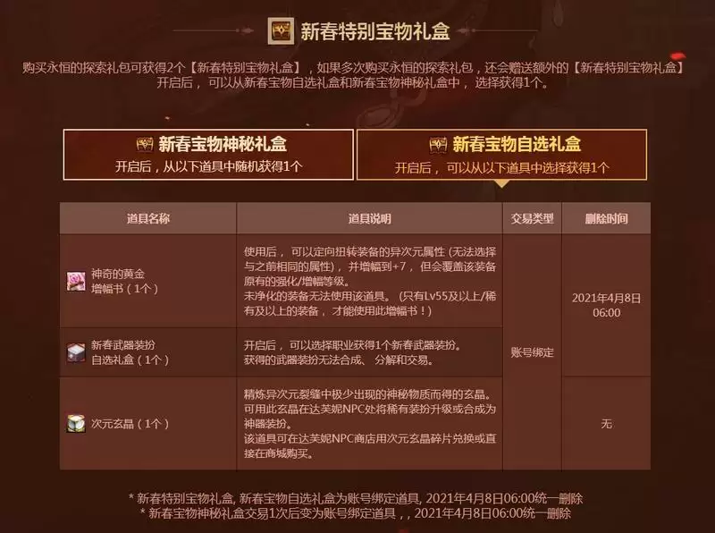 2021春节套礼包内容