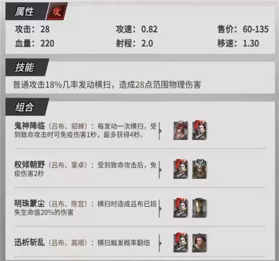 战三国八阵奇谋群雄阵容搭配指南 群雄阵容如何搭配