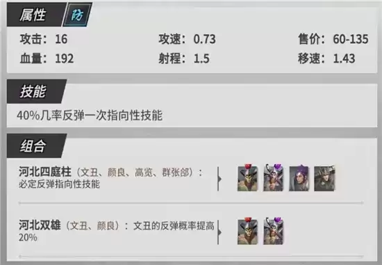 战三国八阵奇谋群雄阵容搭配指南 群雄阵容如何搭配