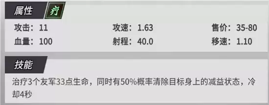 战三国八阵奇谋群雄阵容搭配指南 群雄阵容如何搭配