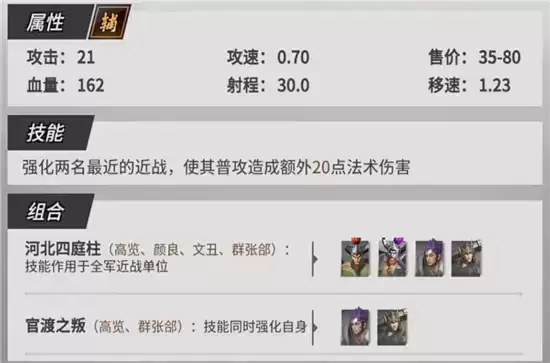 战三国八阵奇谋群雄阵容搭配指南 群雄阵容如何搭配