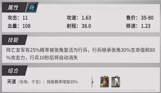 战三国八阵奇谋群雄阵容搭配指南 群雄阵容如何搭配