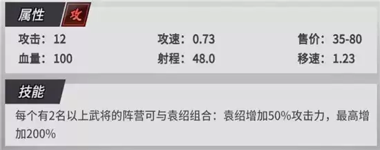 战三国八阵奇谋群雄阵容搭配指南 群雄阵容如何搭配