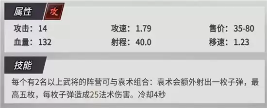 战三国八阵奇谋群雄阵容搭配指南 群雄阵容如何搭配