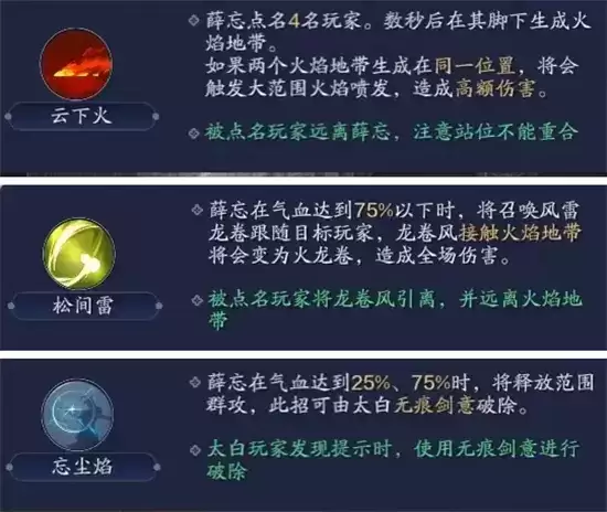 天涯明月刀手游心剑战境打法指南 心剑战境怎么打