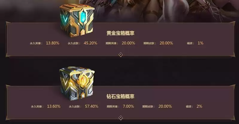 臻心之礼福袋怎么得
