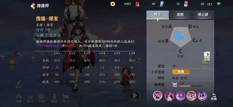 决战平安京傀儡师连招技巧