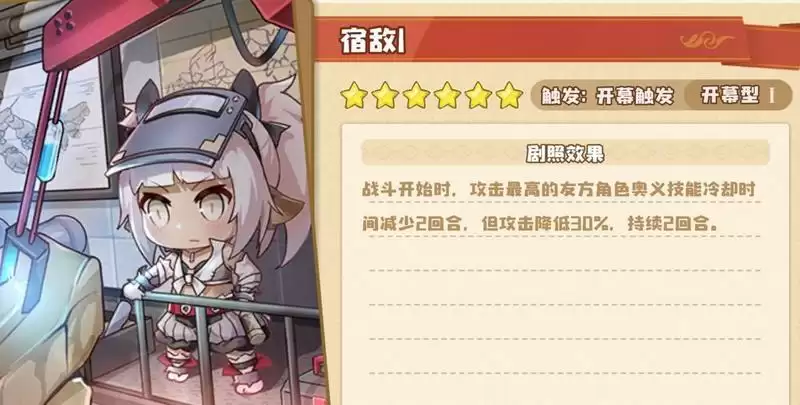 四叶草剧场狙杀队怎么玩?狙杀队阵容攻略图片1